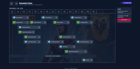 Kassandra Fusion Tool Screenshot