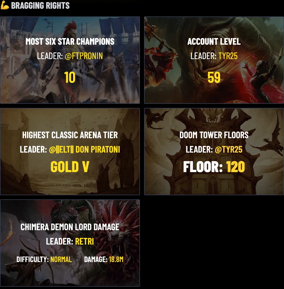 Bragging rights cards for most six star champions, account level, arena tier and Doom Tower floors