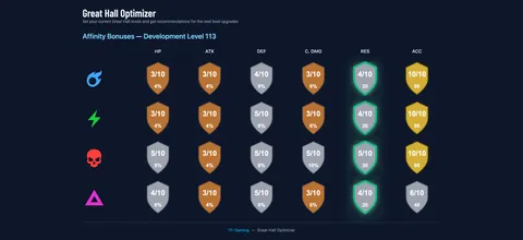 Great Hall Optimiser Screenshot